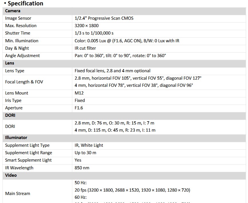 DS-2CD1063G2-LIU(F)