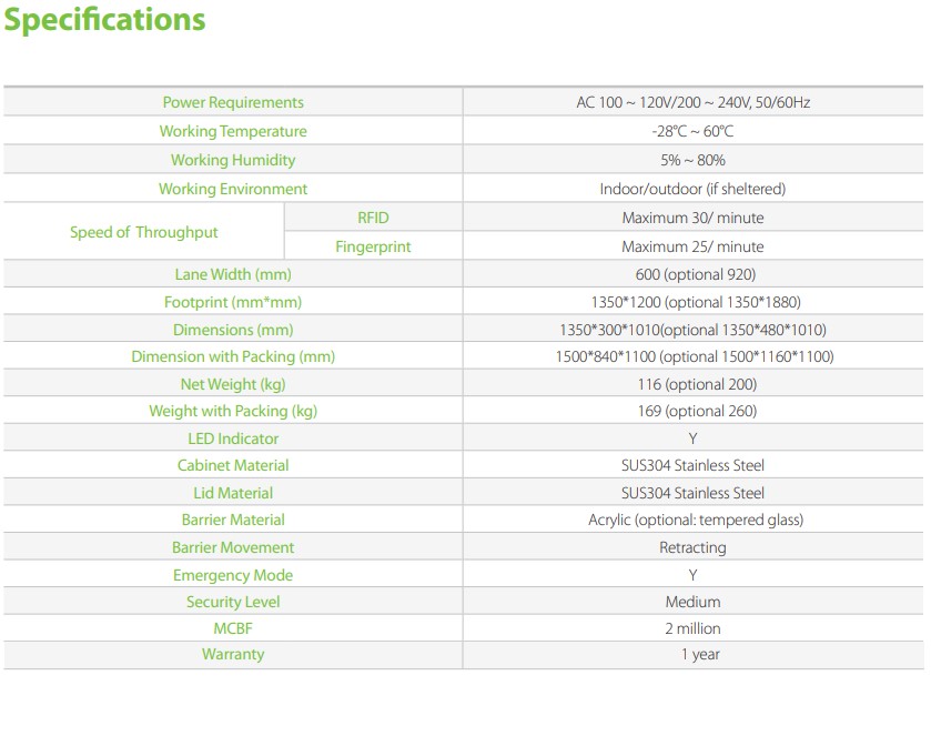 FBL4000 Pro